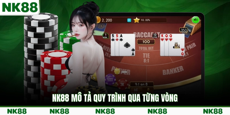 NK88 mô tả quy trình qua từng vòng